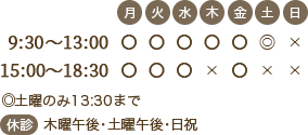 診療時間